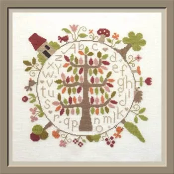 Autour De Mon Arbre - Jardin Prive'